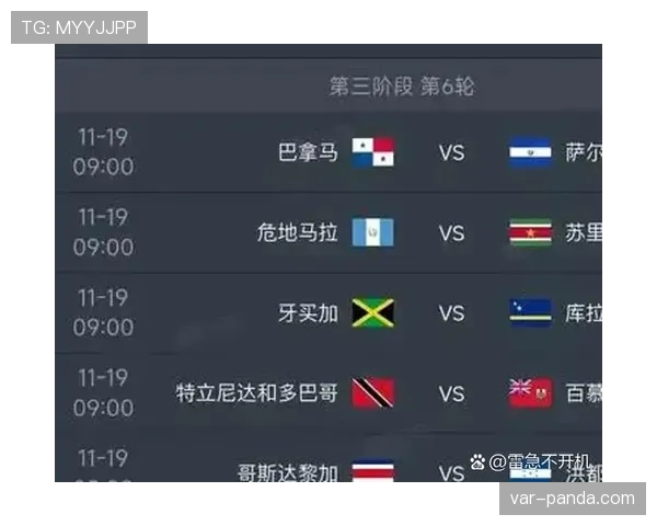 2026世界杯48支球队如何分组成12个小组
