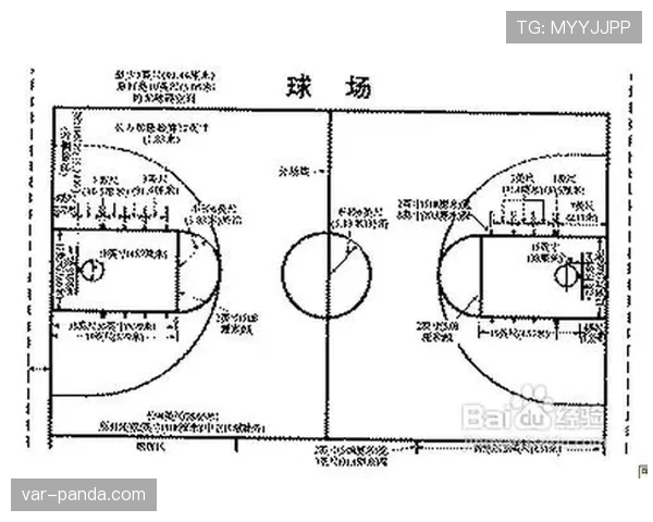 篮球规则:什么是24秒违例,初学者一看就懂 篮球规则:什么是24秒违例,初学者一看就懂