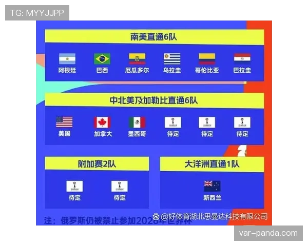 英格兰队2026世界杯前景分析:阵容实力与夺冠概率预测 英格兰队2026世界杯前景分析:阵容实力与夺冠概率预测
