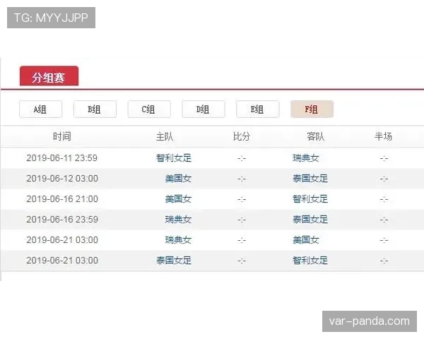 F组小组第一预测分析 F组小组第一预测分析