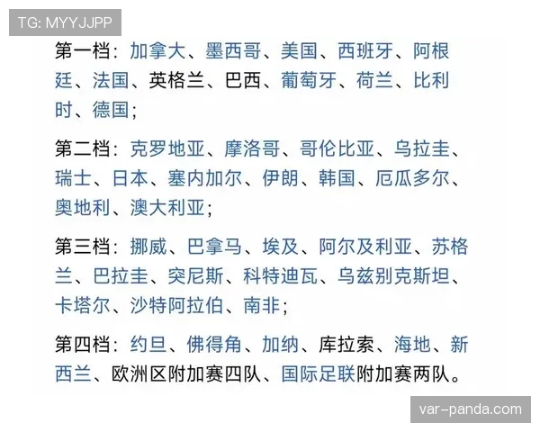 海地队世界杯C组赛程正式公布